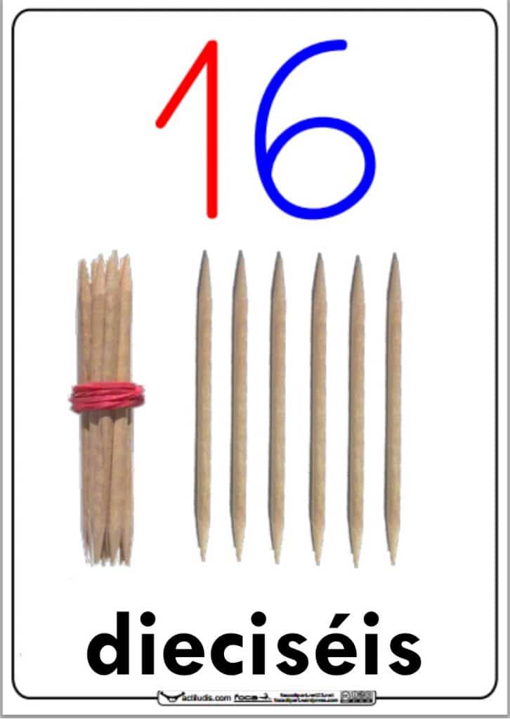 La Decena, el número 10 y la familia del 10